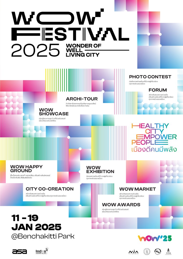 WOW Festival 2025 : Wonder of Well Living City