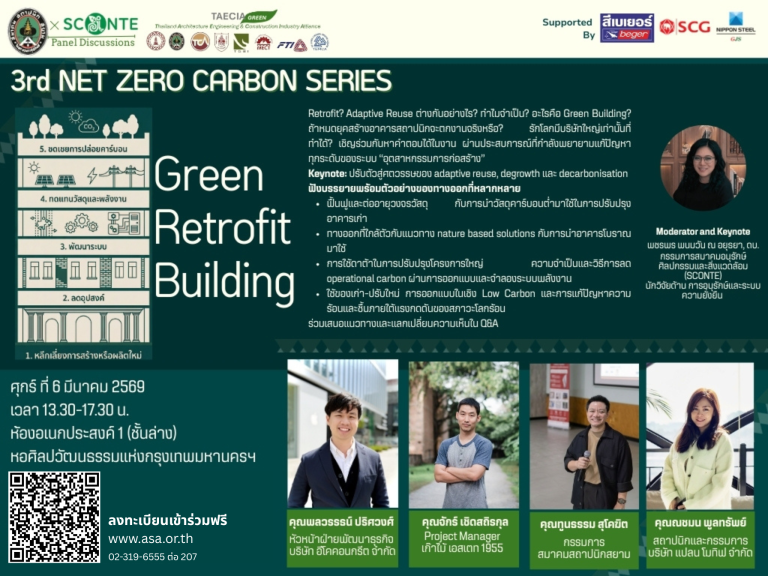 3rd NET ZERO CARBON SERIES Green Retrofit Building